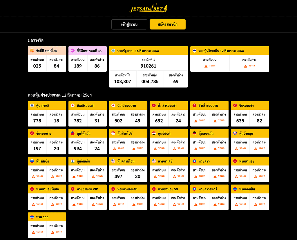 JETSADABET หน้าแรก