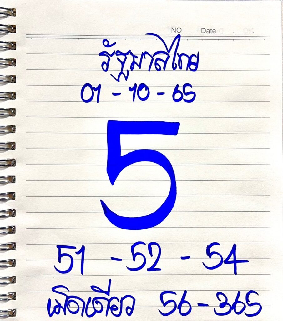 เลขเด็ดเจ้ฟองเบียร์ จากเพจ  เพจ “เจ๊ฟองเบียร์ 888” หวยรัฐบาล งวดวันที่ 1/10/65