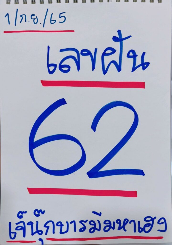 ภาพเลขฝัน หวยรัฐบาล "เจ๊นุ๊ก" จากเพจ เจ๊นุ๊กสำนักเลขเด็ด2 งวดวันที่ 1/9/65