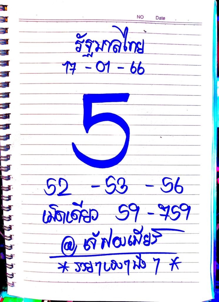 เลขเด็ดเจ้ฟองเบียร์ จากเพจ “เจ๊ฟองเบียร์ 888” หวยรัฐบาล งวดวันที่ 17/1/66