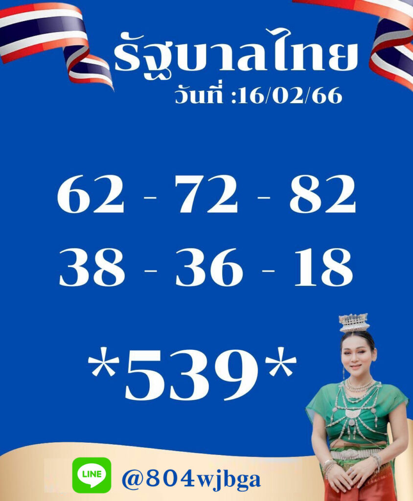 เลขเด็ด หวยรัฐบาลงวดนี้ "เจ๊นุ๊ก" จากเพจ เจ๊นุ๊กสำนักเลขเด็ด2 งวดวันที่ 16/2/66